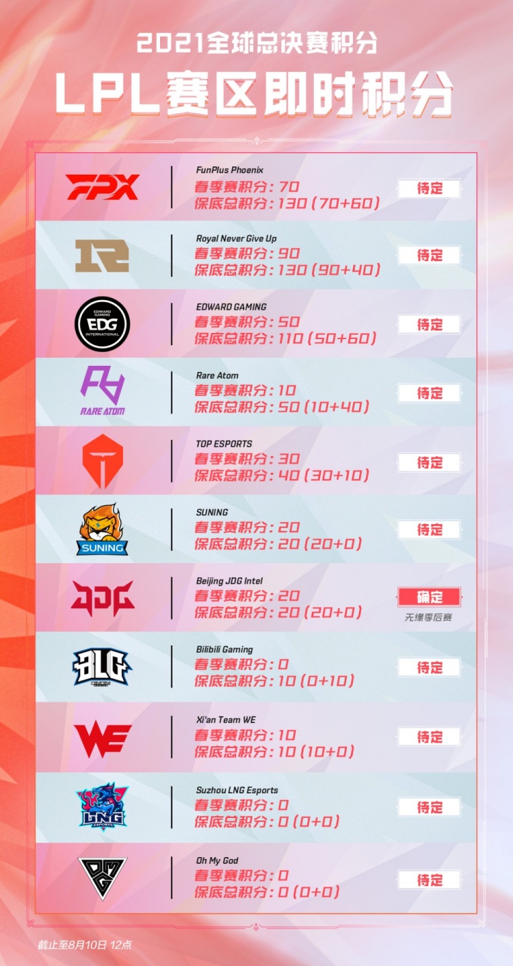 新生力量是 新生力量是